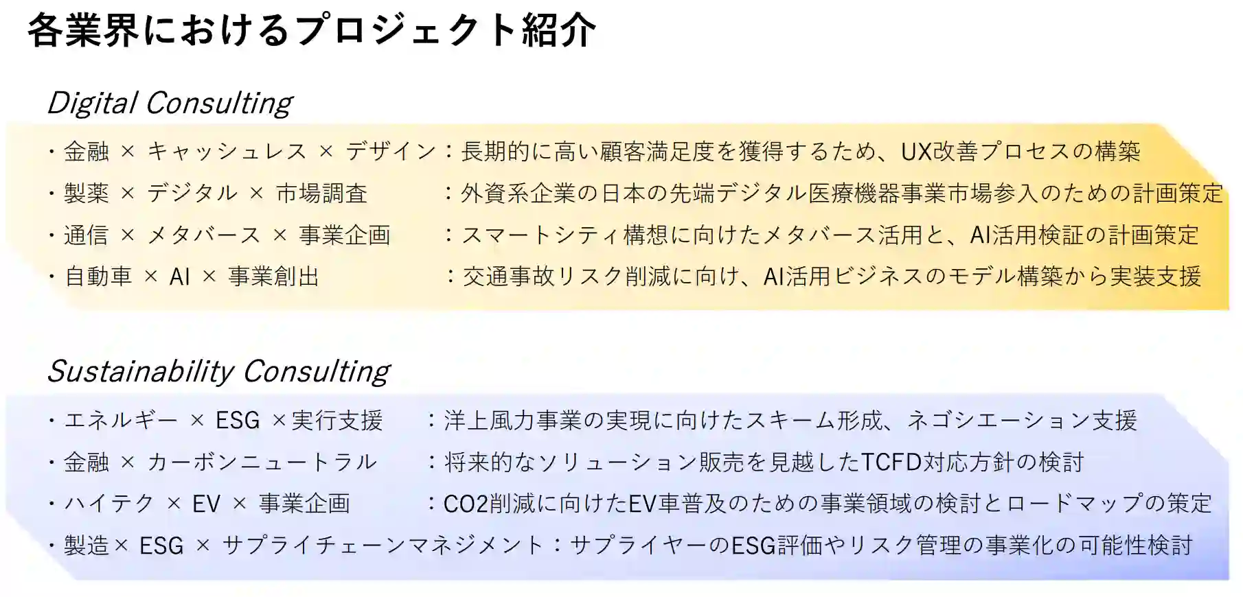 ベイカレント・コンサルティングのプロジェクト事例