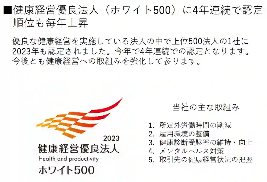 ベイカレント・コンサルティングの働きやすさ①