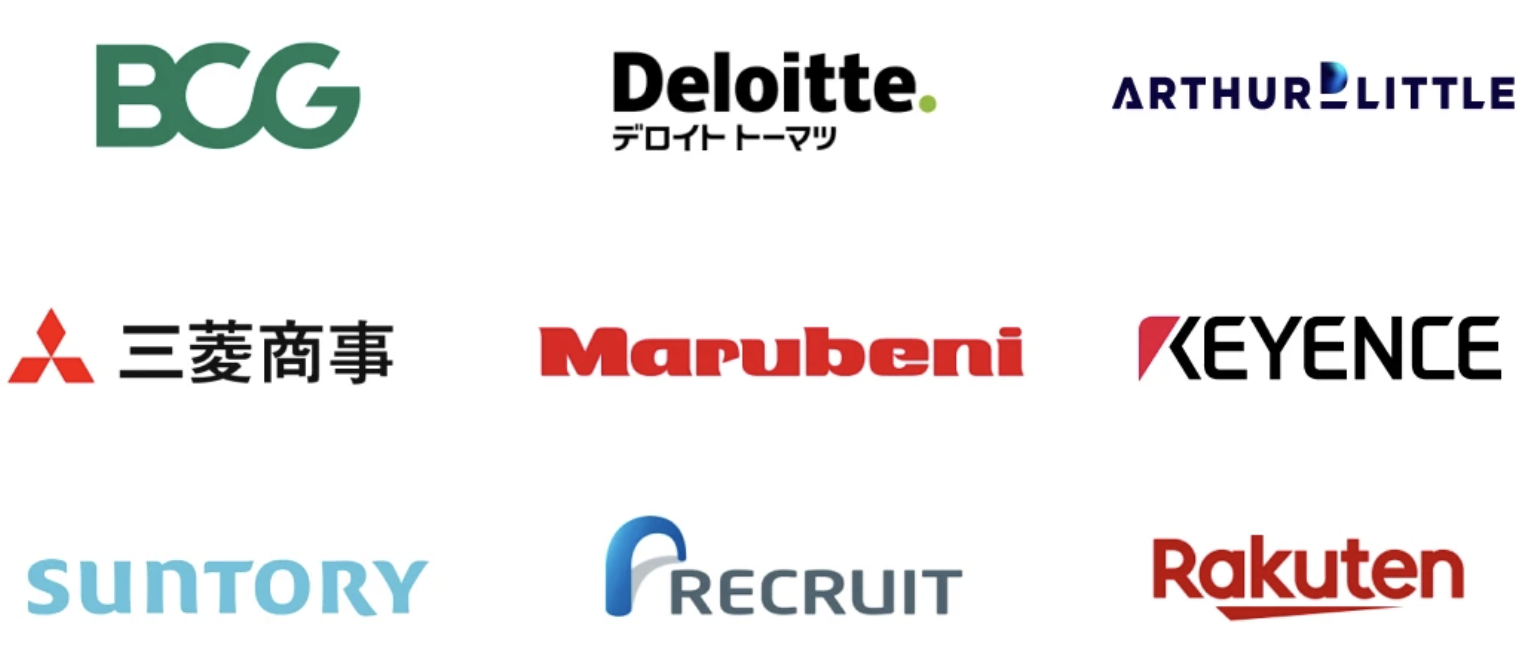 MyVisionの紹介実績企業の例