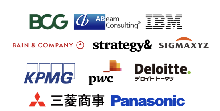 コンコード在籍者の出身企業